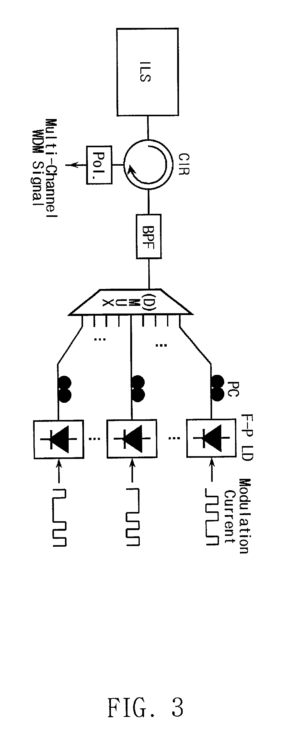 Low-cost WDM source with an incoherent light injected fabry-perot laser diode