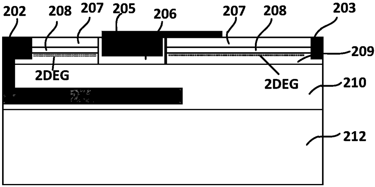 A GaN field effect transistor have a P buried lay connected to a source and a drain field plate