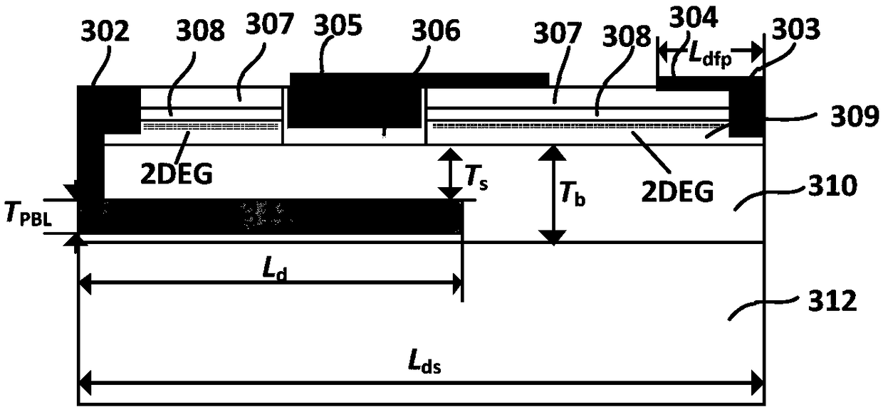 A GaN field effect transistor have a P buried lay connected to a source and a drain field plate