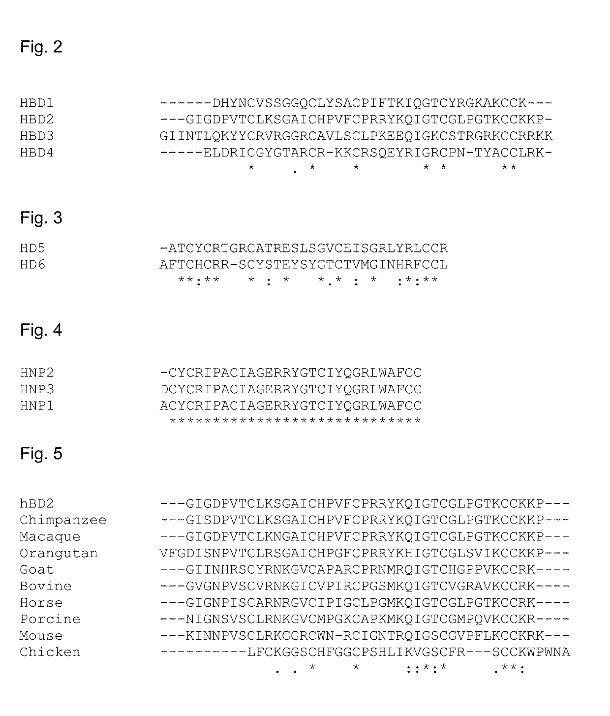 Methods for modulating intestinal microbiota