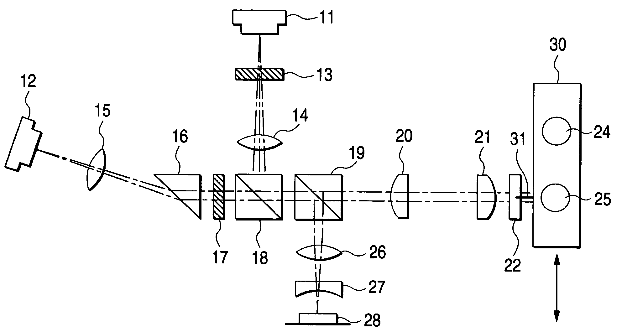 Optical pickup device for supporting a plurality of types of optical disks