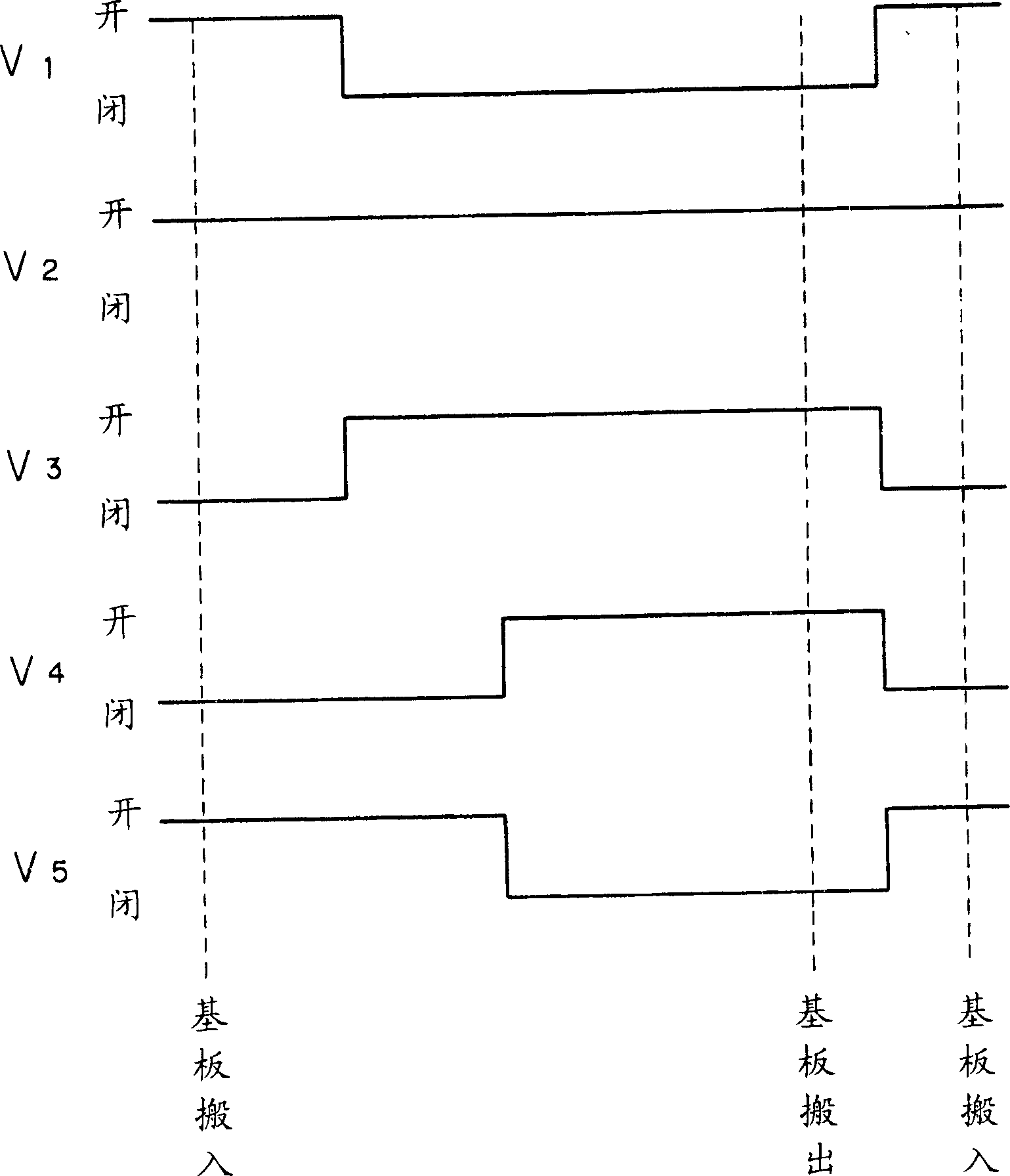 Placode treating method and treater