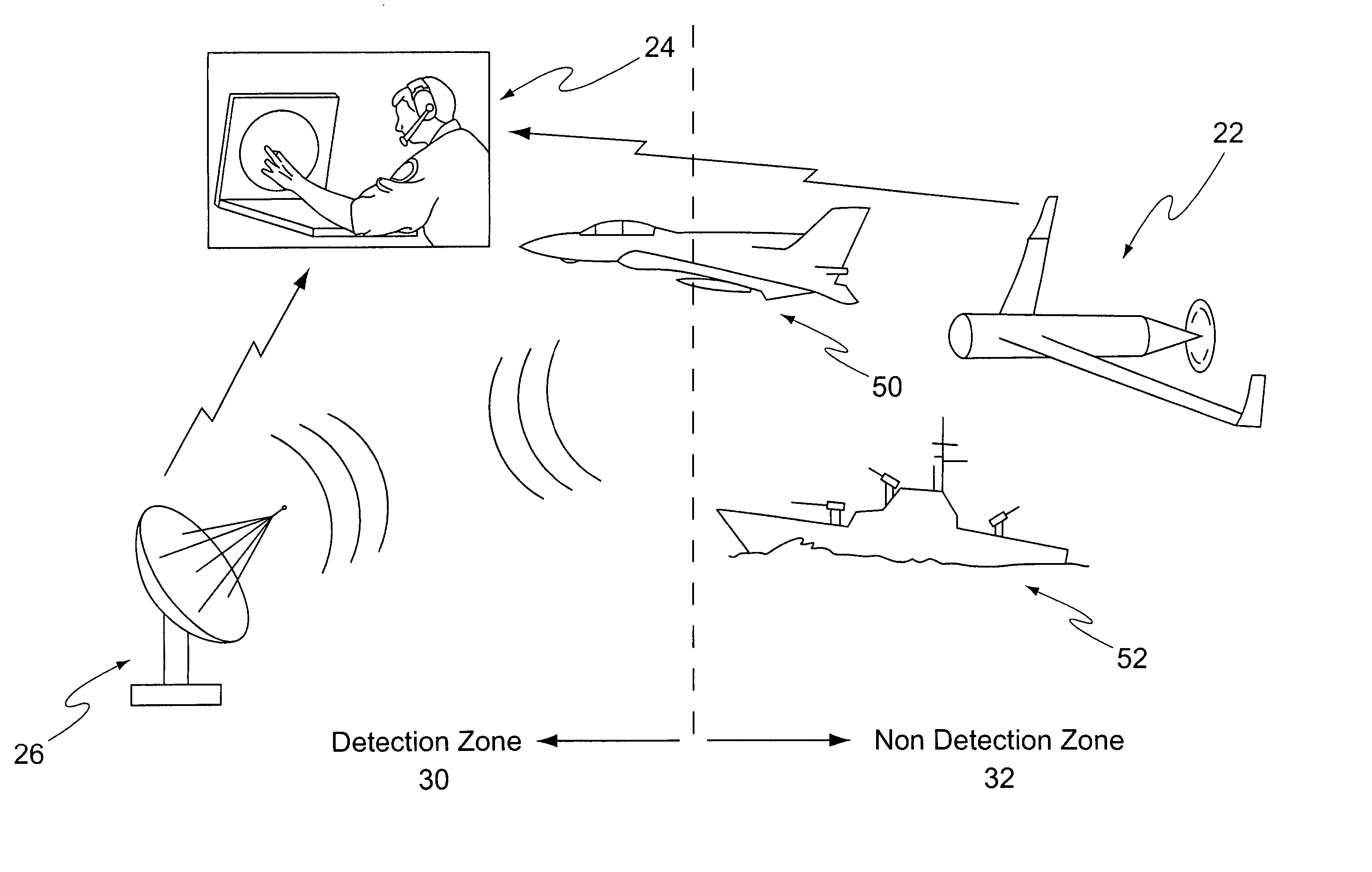 System and method for radar detection and calibration