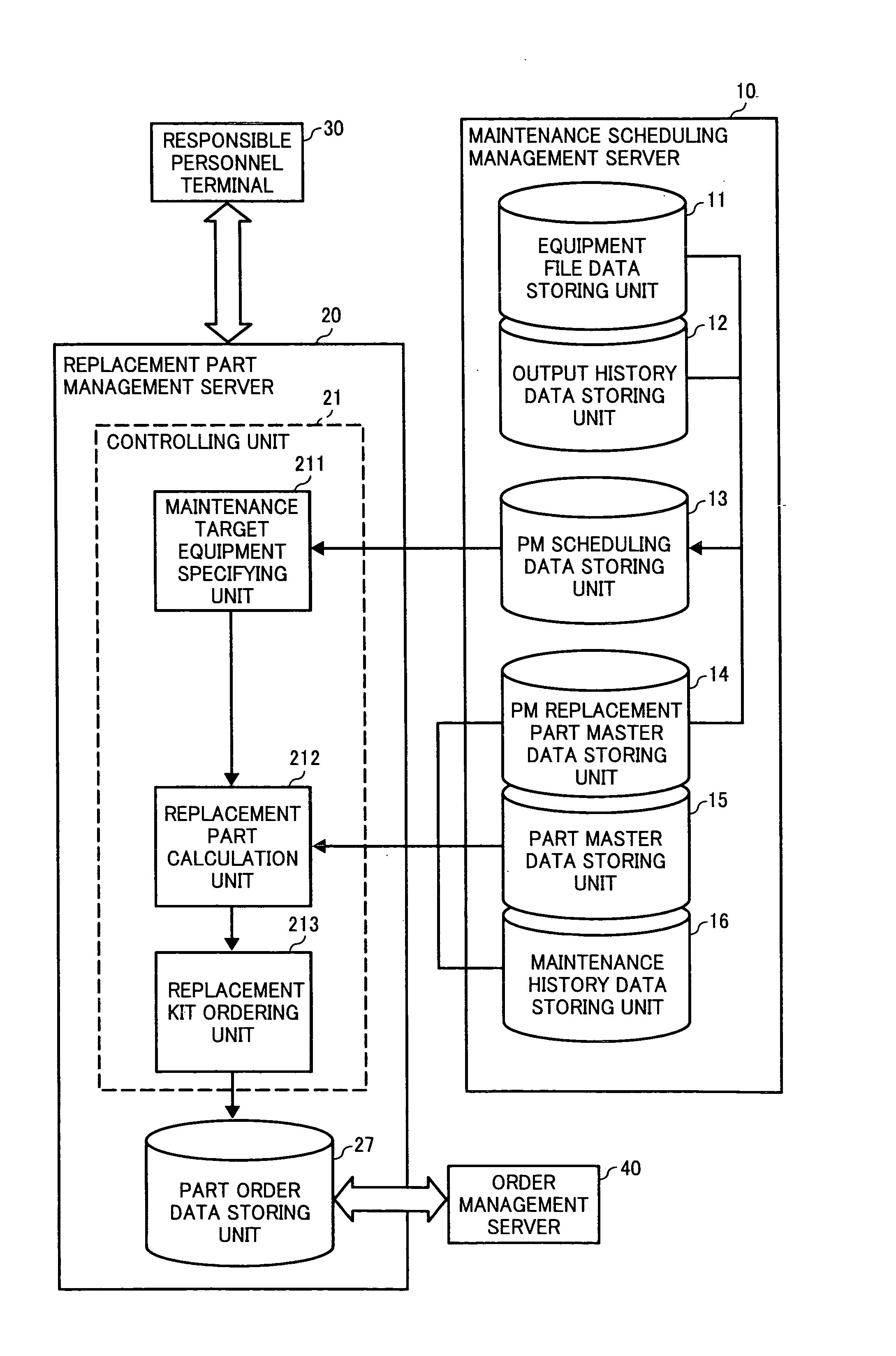 Replacement part order processing apparatus, method for ordering replacement parts and computer-readable recording medium