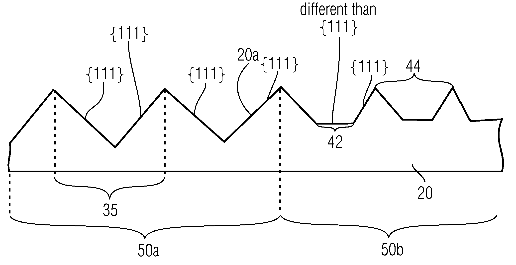 Semiconductor structure and a method of forming the same