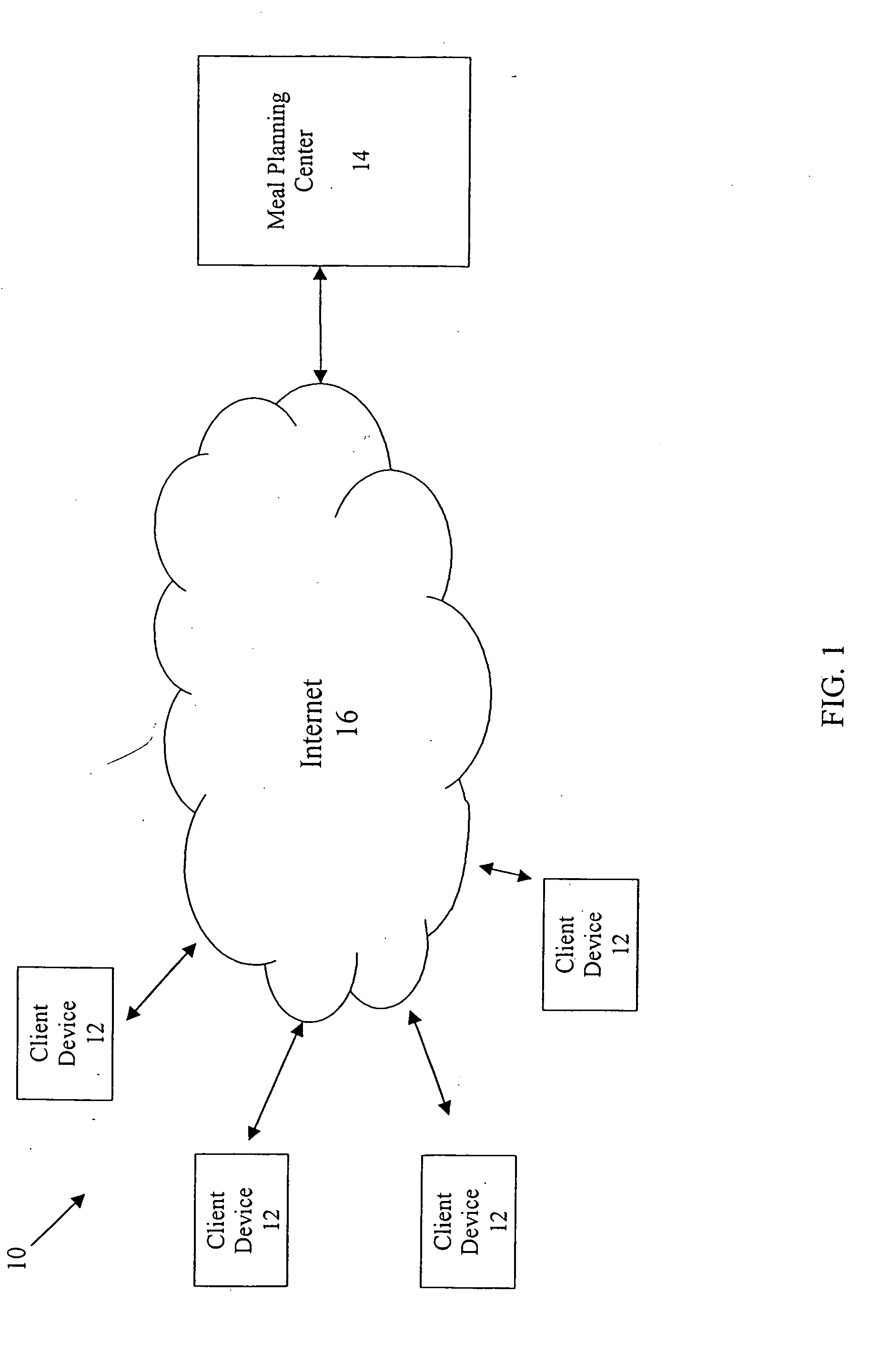 System and method for generating personalized meal plans