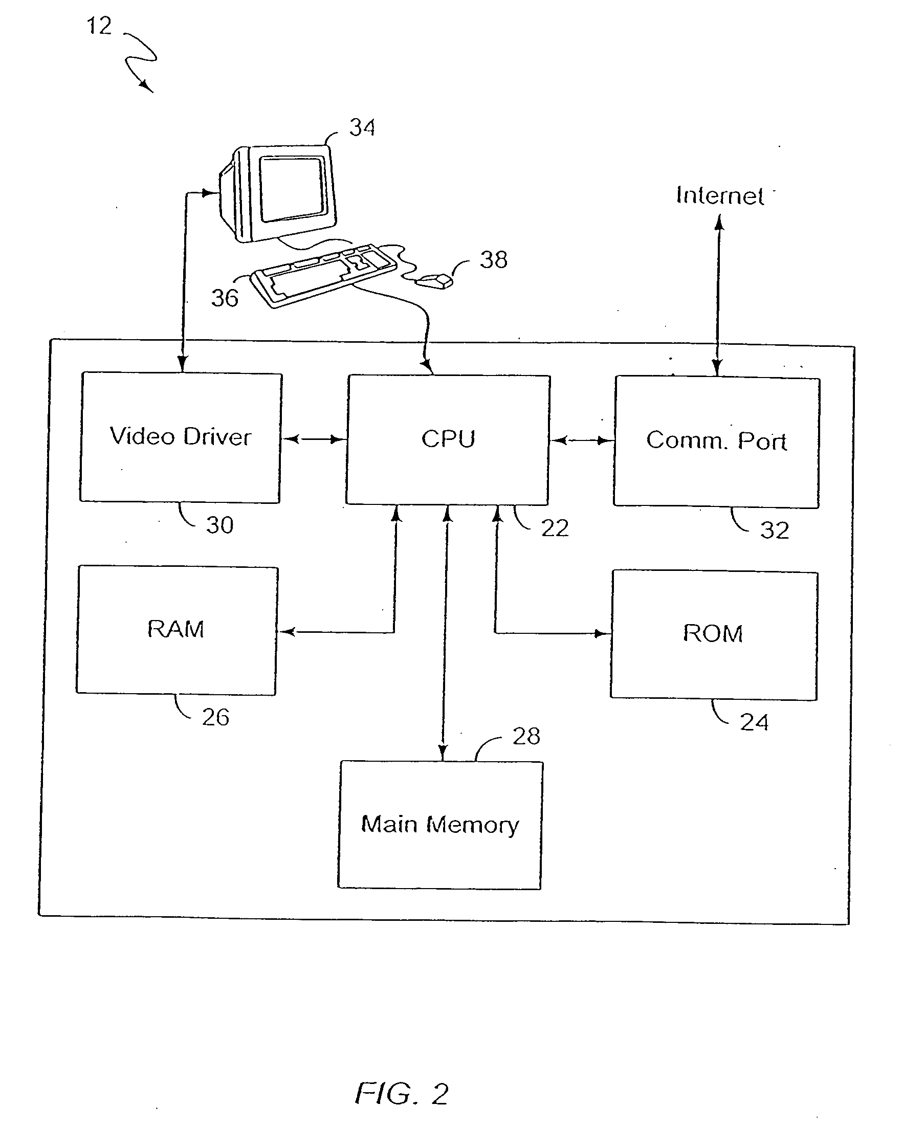 System and method for generating personalized meal plans