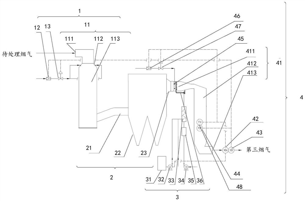 Low-temperature denitration device for hazardous waste incineration flue gas