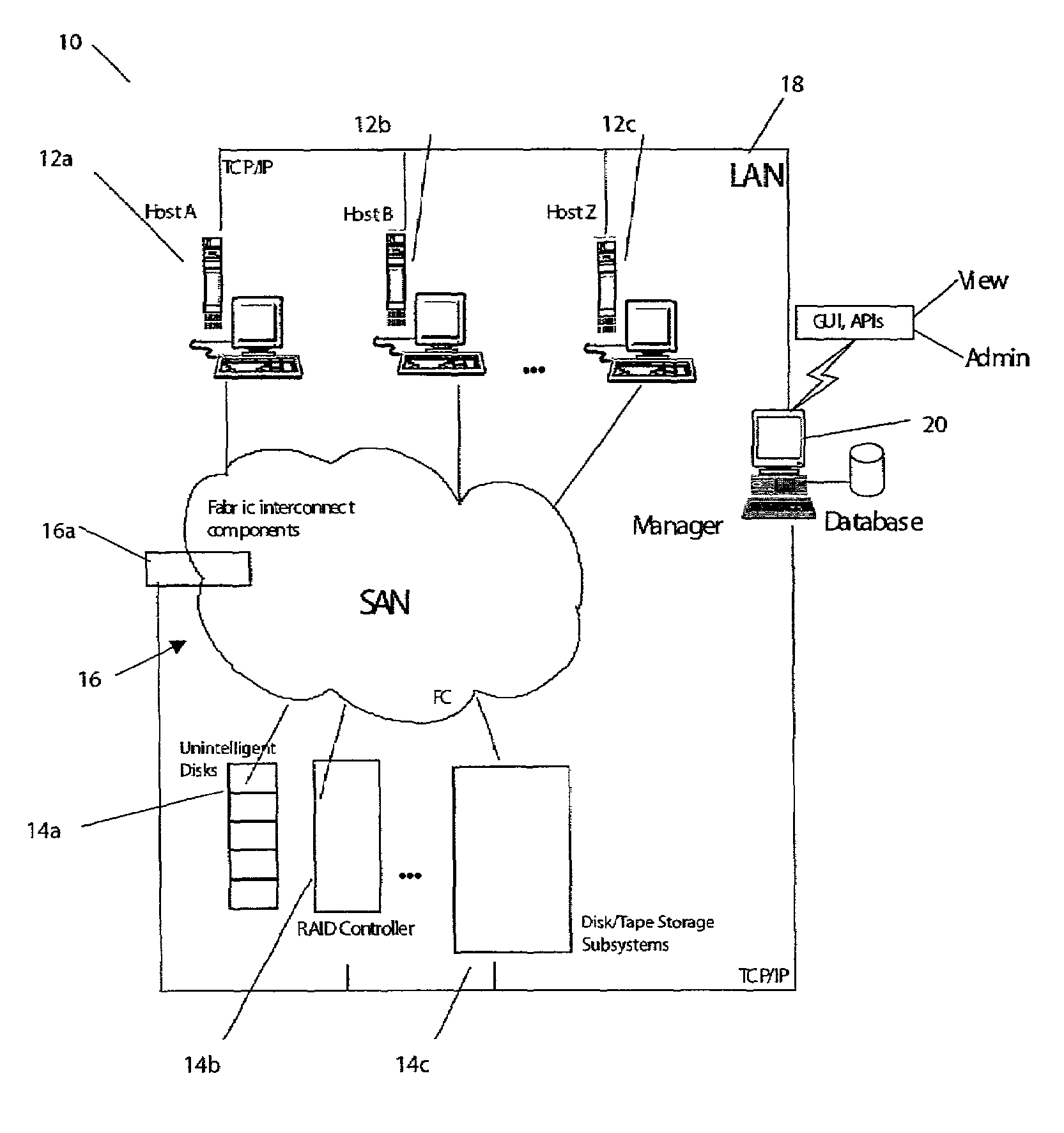 Storage area network methods  with event notification conflict resolution