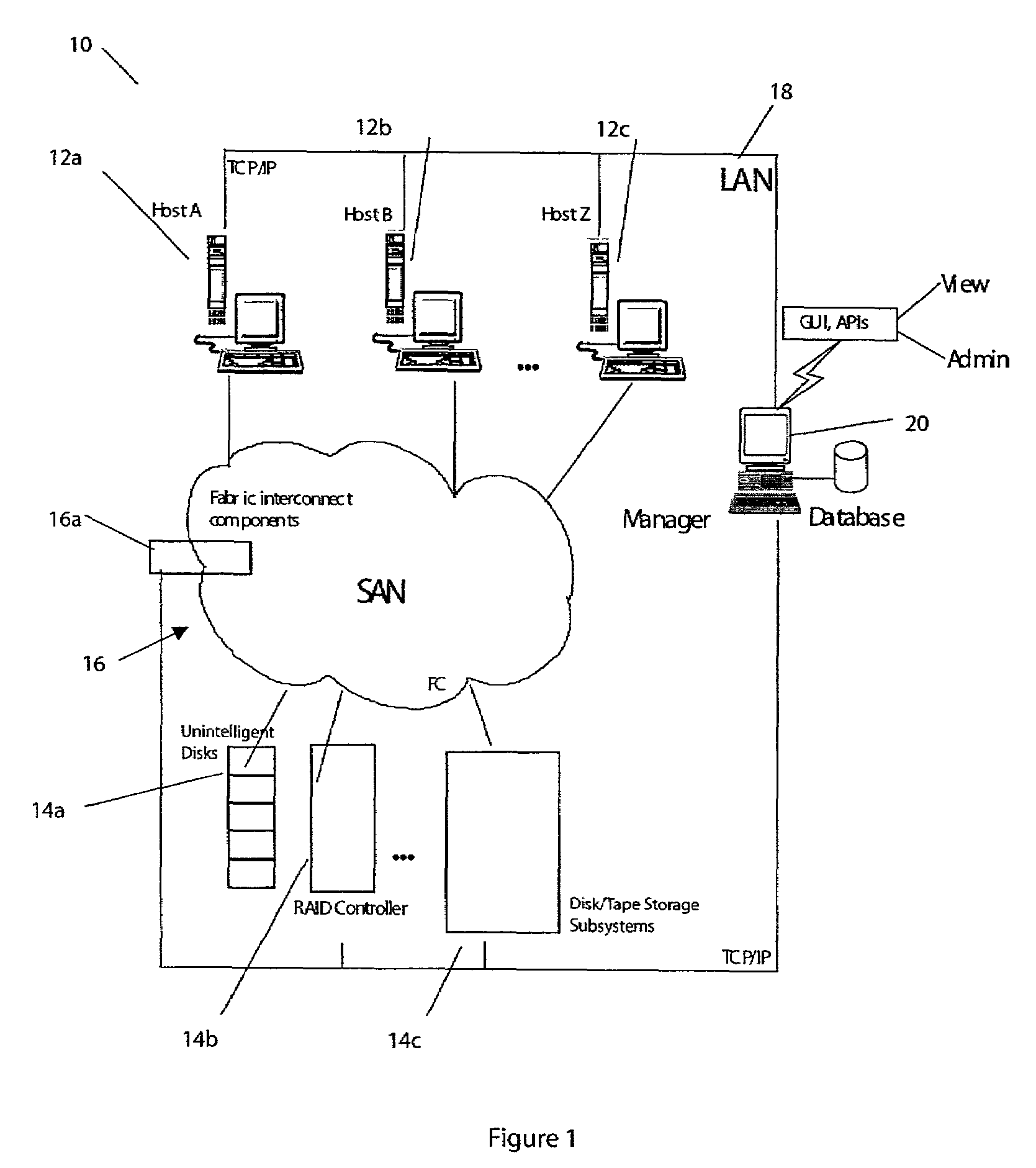 Storage area network methods  with event notification conflict resolution