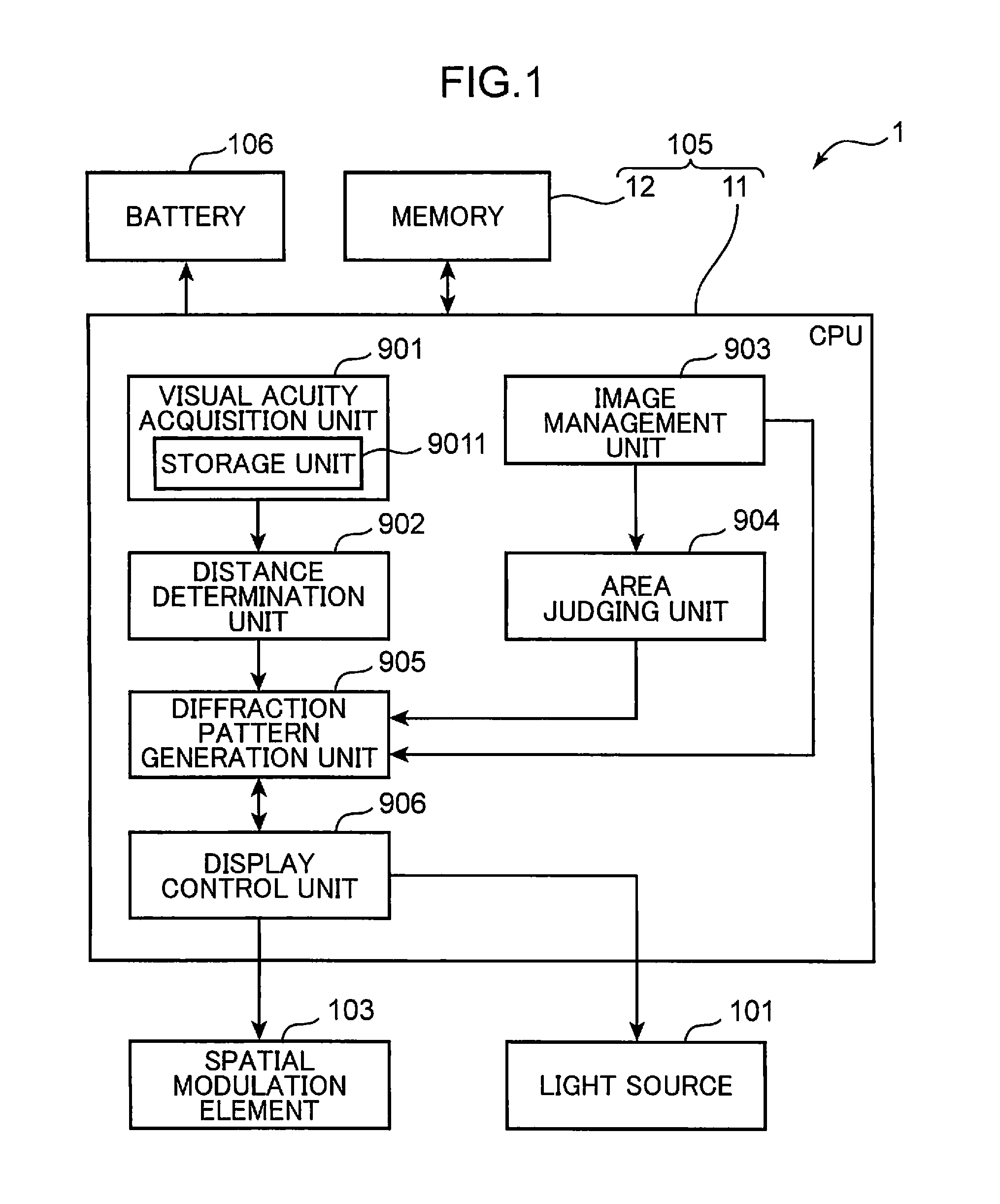 Computer generated hologram type display device