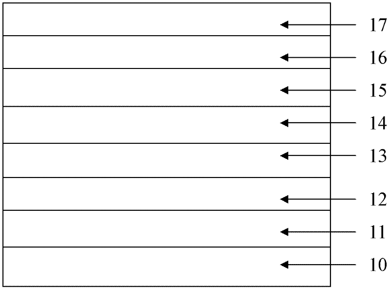 GaN (gallium nitride)-based semiconductor laser and manufacturing method thereof