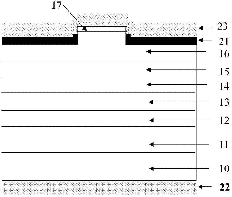 GaN (gallium nitride)-based semiconductor laser and manufacturing method thereof