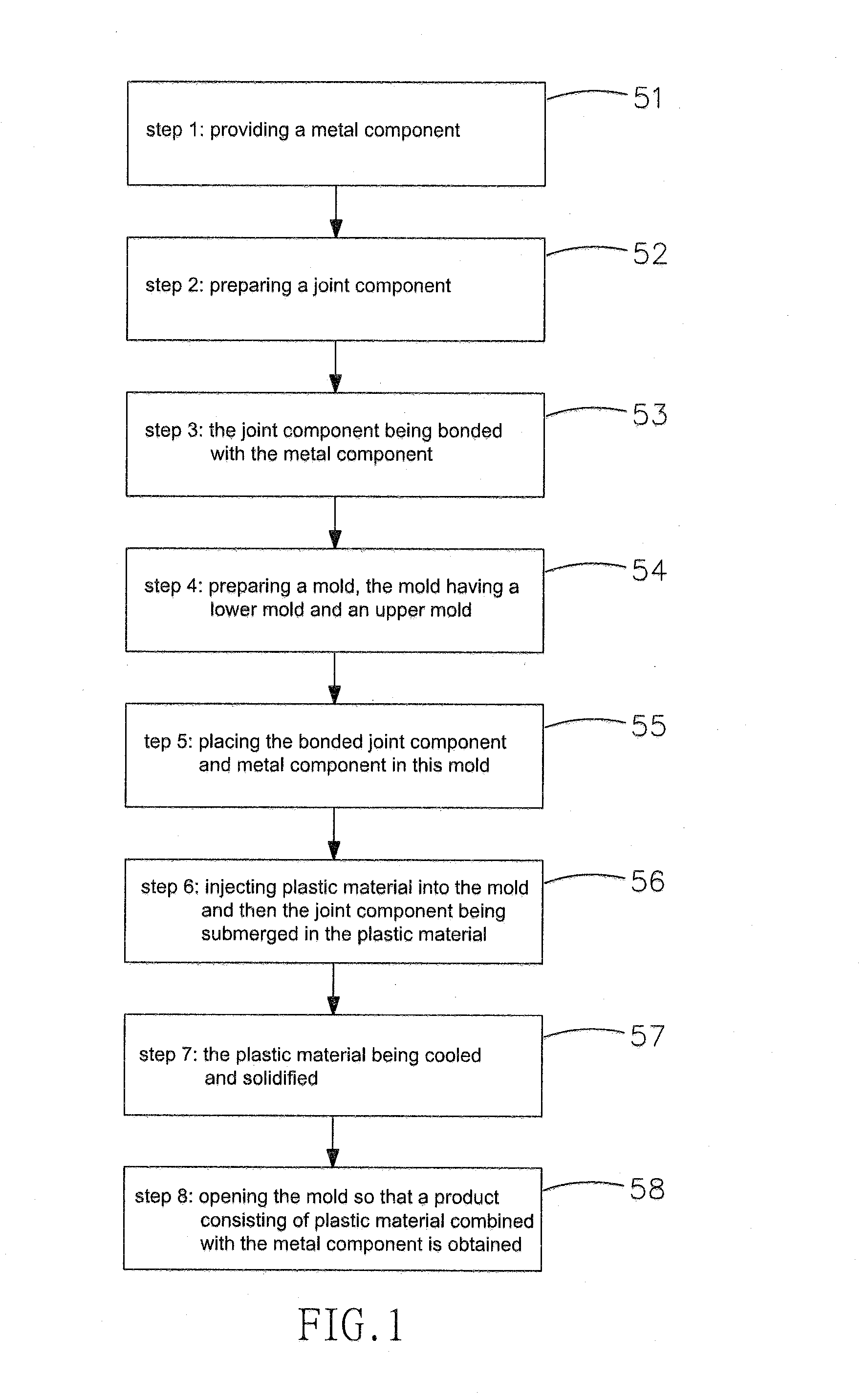 Method of selective plastic insert molding on metal component