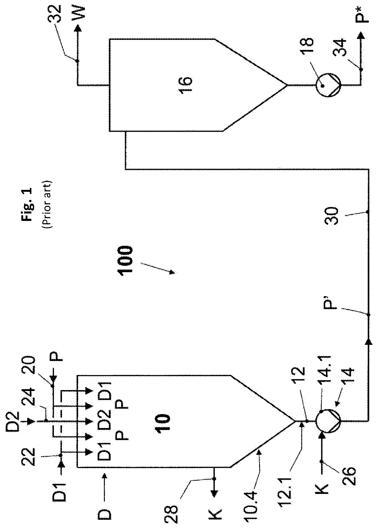 Method And System For Controlling And/Or Regulating The Treatment Of Heat-Sensitive Liquid Food Products