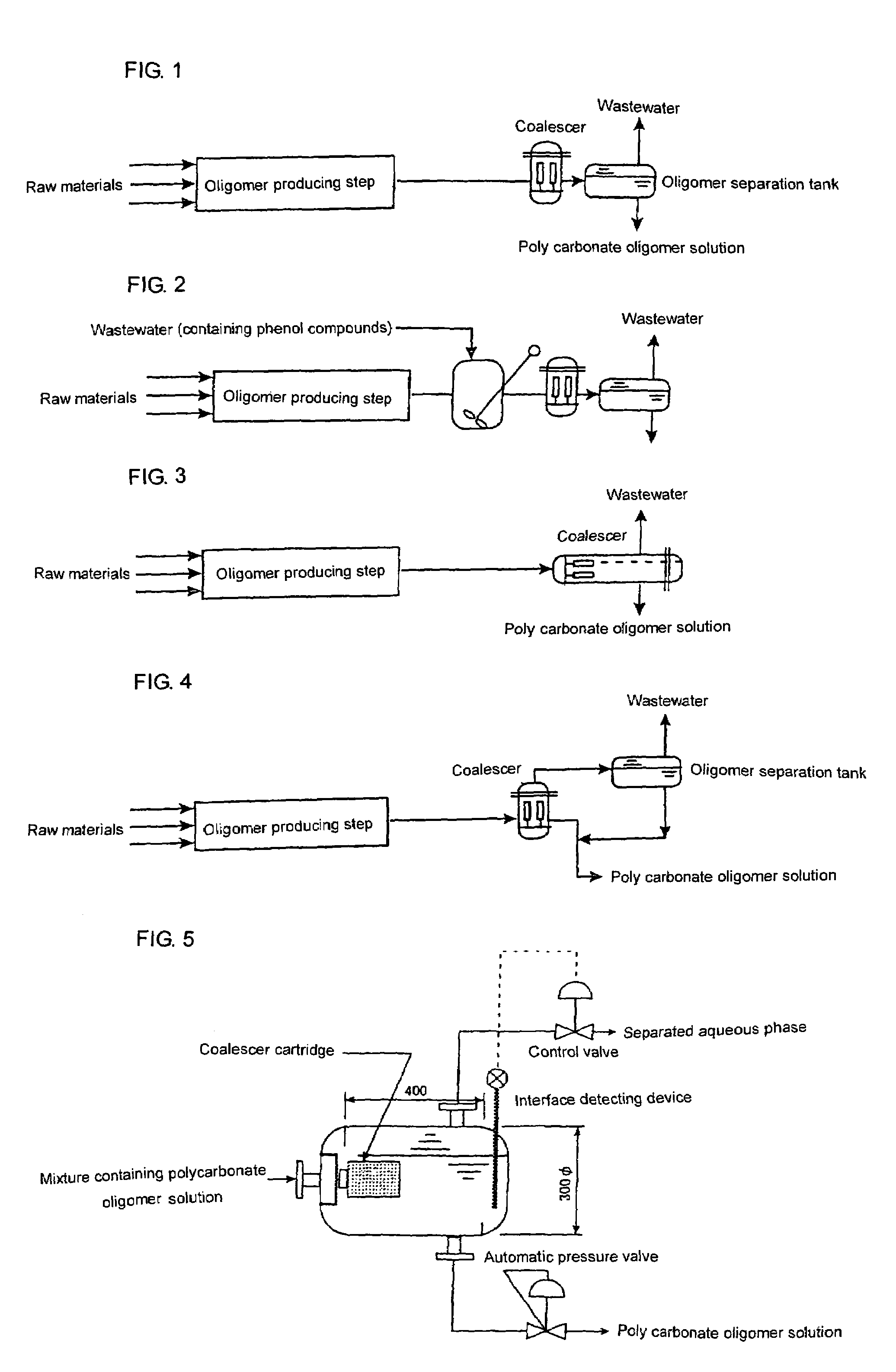 Process for producing polycarbonate