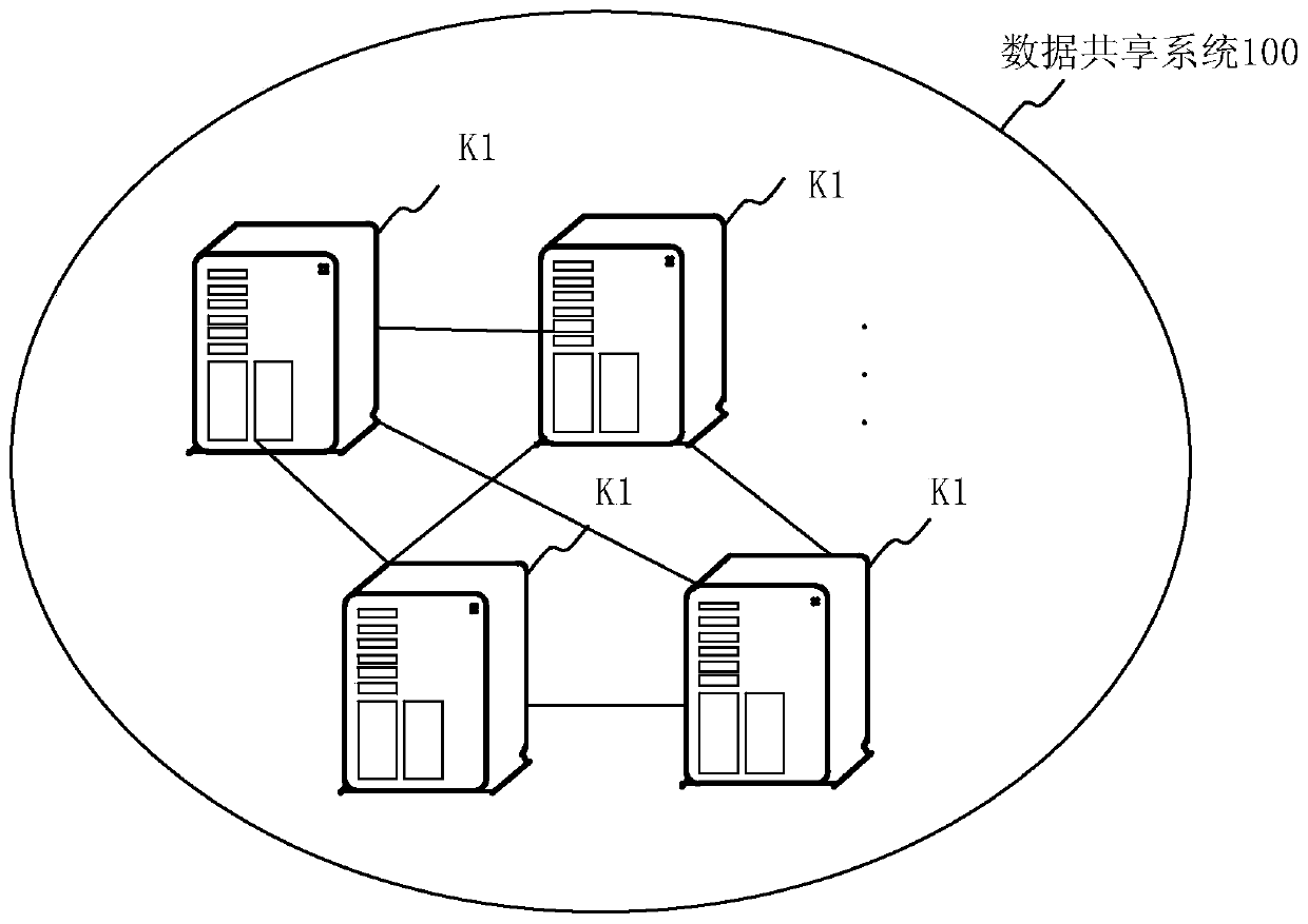 Memory detection model training method and memory detection method and device