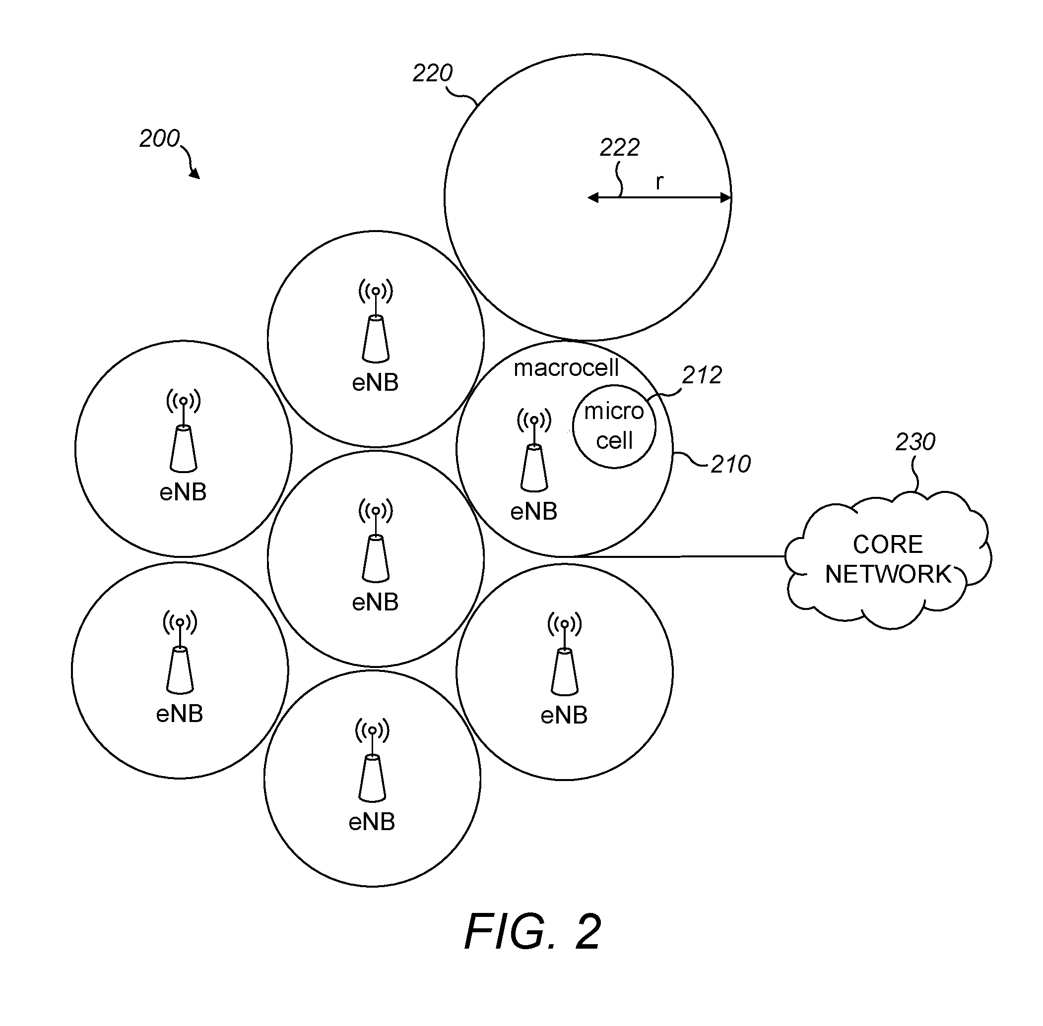 Location estimation in a communication network