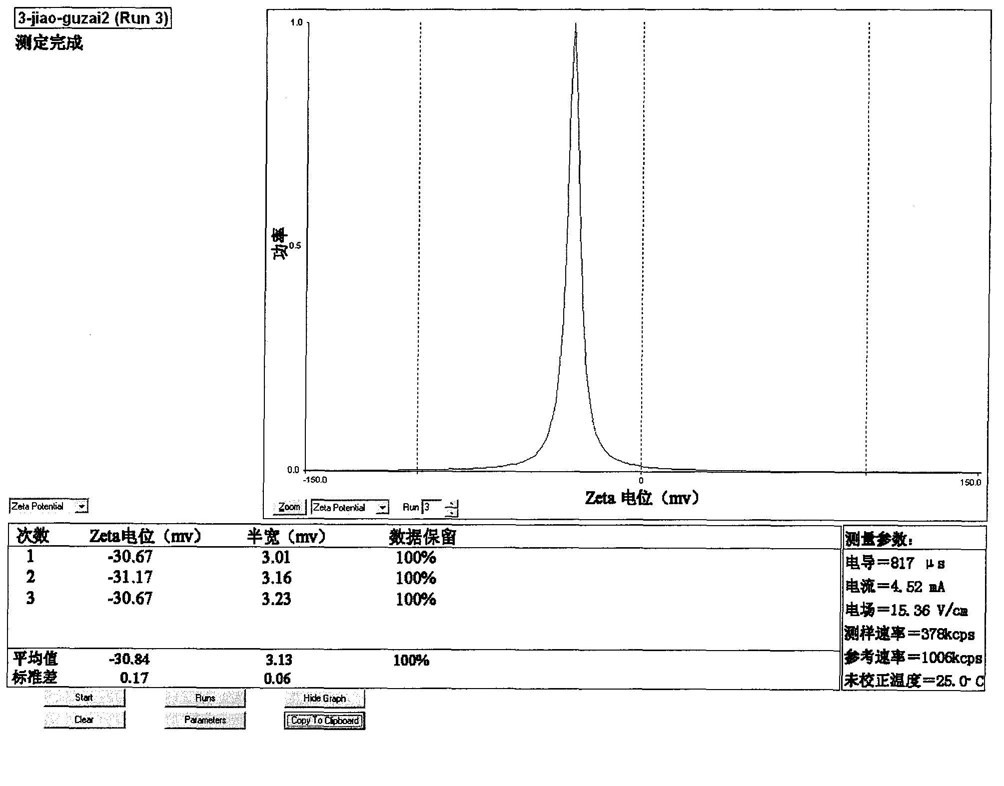 Gypenoside lipidosome consisting of sterol and preparation method thereof