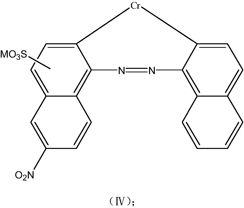 Composite active black dye and application thereof