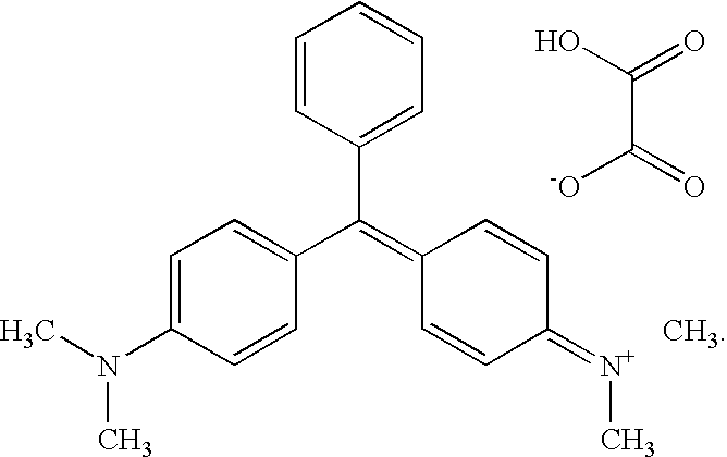 Use of malachite green in the form of drug for treating malignant neoplasms