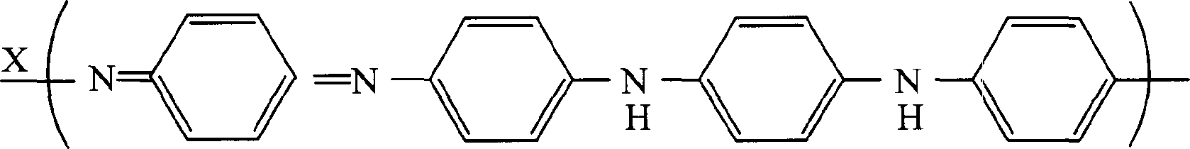 Anti-corrosion paint for steel with polyaniline