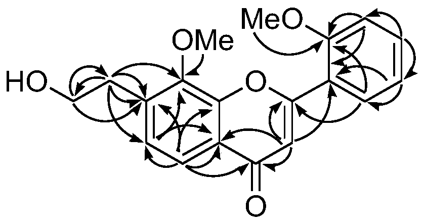 A cigarette paper additive with the effect of clearing throat and sharpening throat and its application