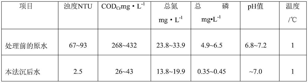 A coagulation method for low-temperature turbid water