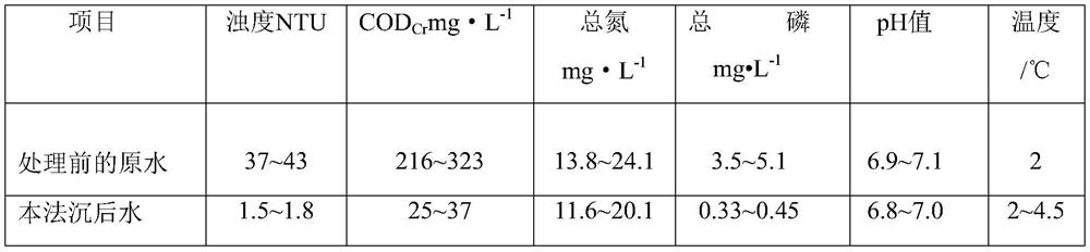 A coagulation method for low-temperature turbid water