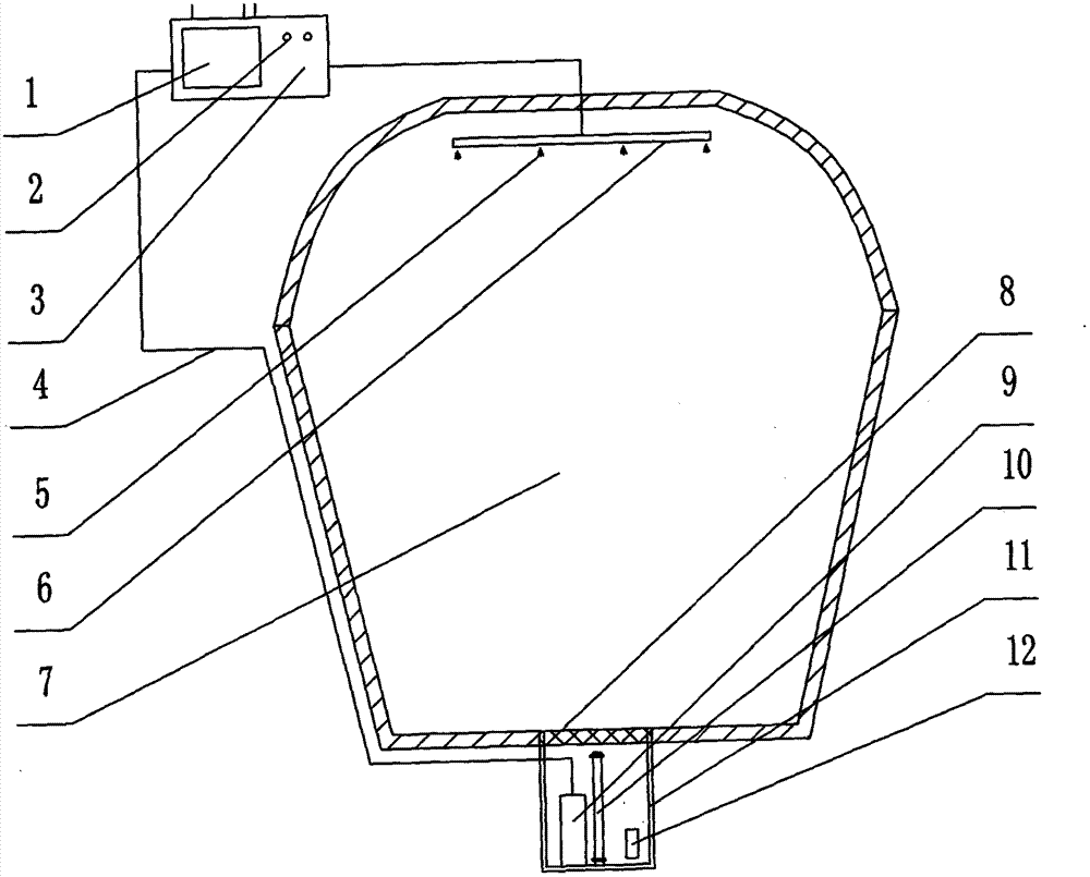 Yellow water circulation and fermentation method and yellow water circulation device