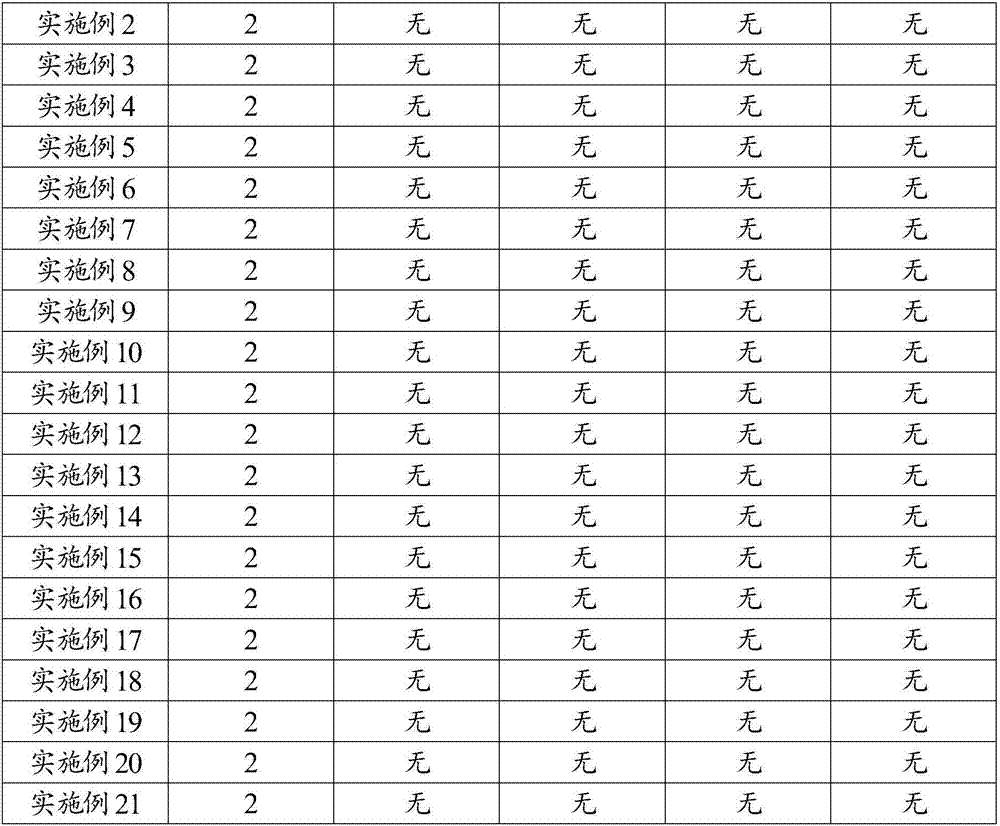 Superfine panax pseudoginseng powder cellulose fiber, and preparation method and application of cellulose fiber