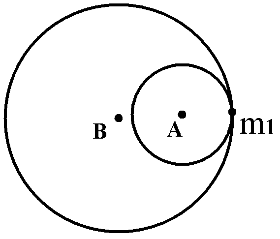 Positioning method