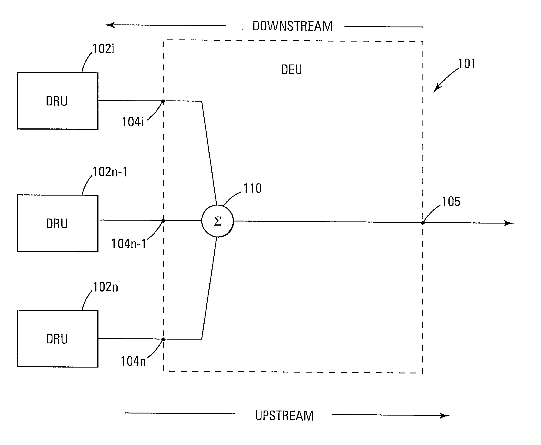 Method and apparatus for intelligent noise reduction in a distributed communication system