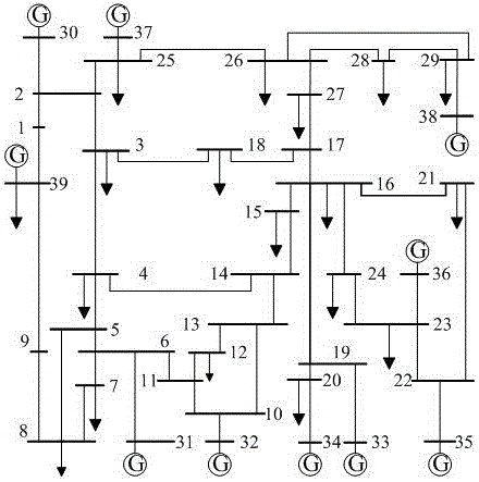 Power supply operation mode selection method for relay protection setting calculation