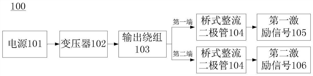 Device and method for detecting short-circuit fault point of finished printed circuit board