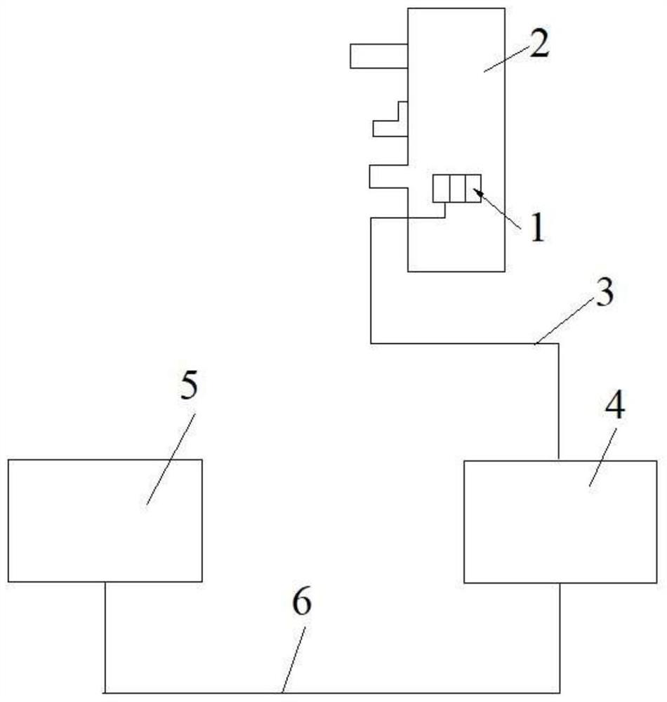 Temperature measurement system for loop connection structure of high-voltage switchgear