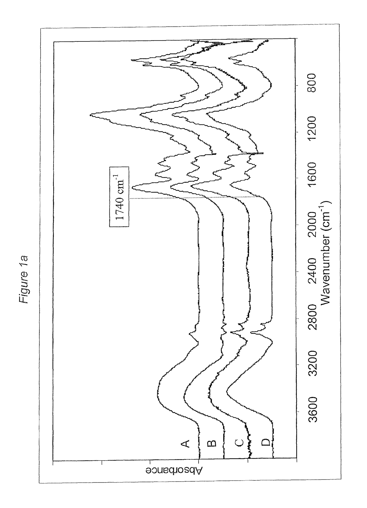 Detection and removal of carious dentin tissue