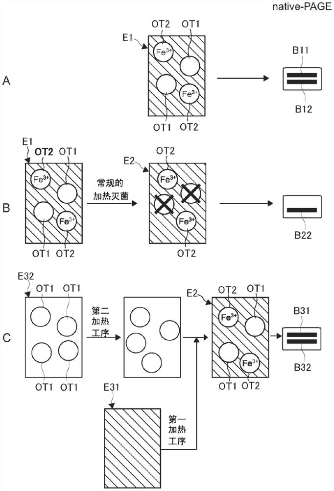 Heated whole egg liquid and its manufacturing method