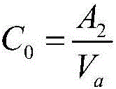 Precision evaluation method for gas-carrying radioactive source item in serious accident of underground nuclear power station