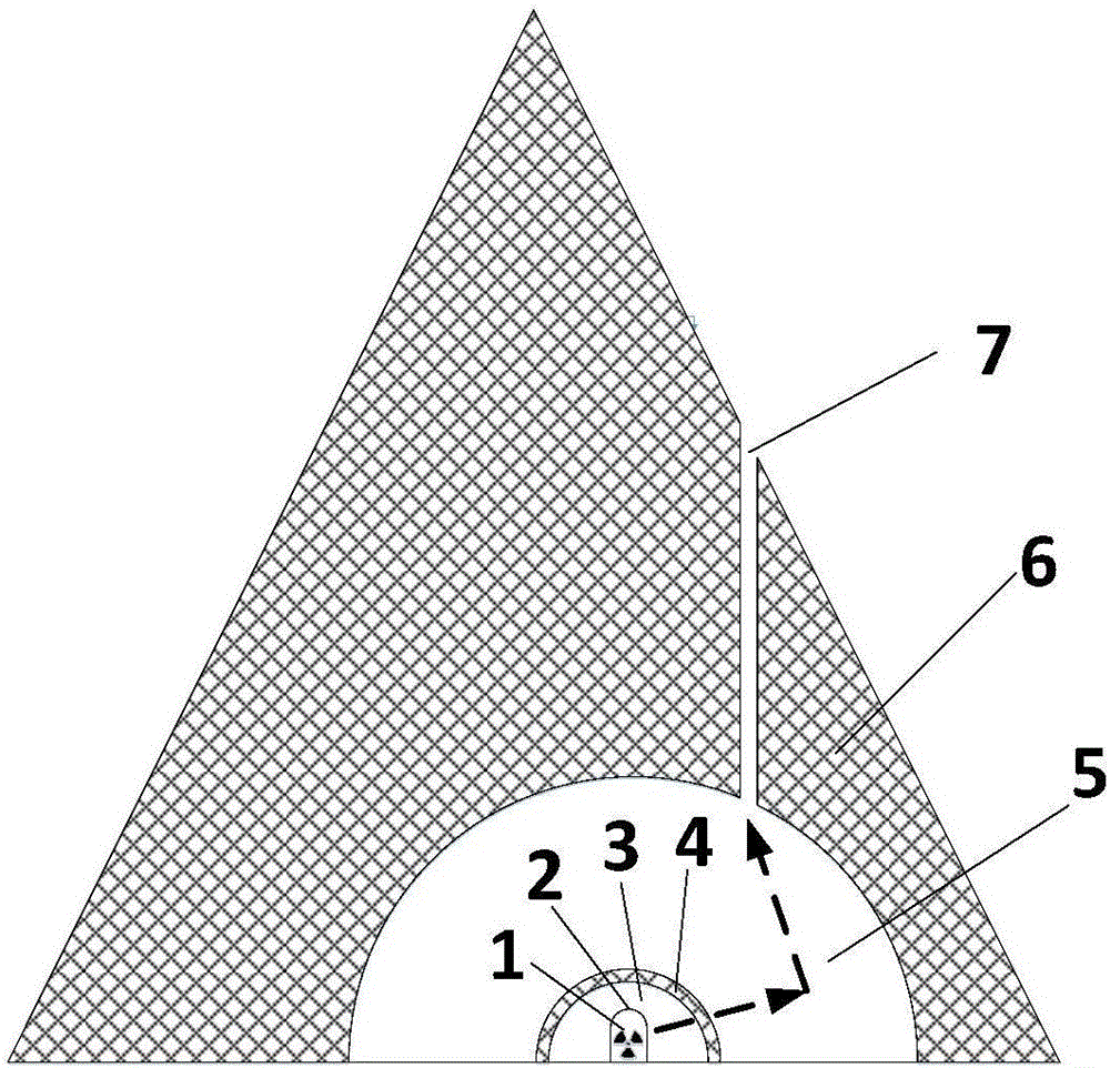 Precision evaluation method for gas-carrying radioactive source item in serious accident of underground nuclear power station