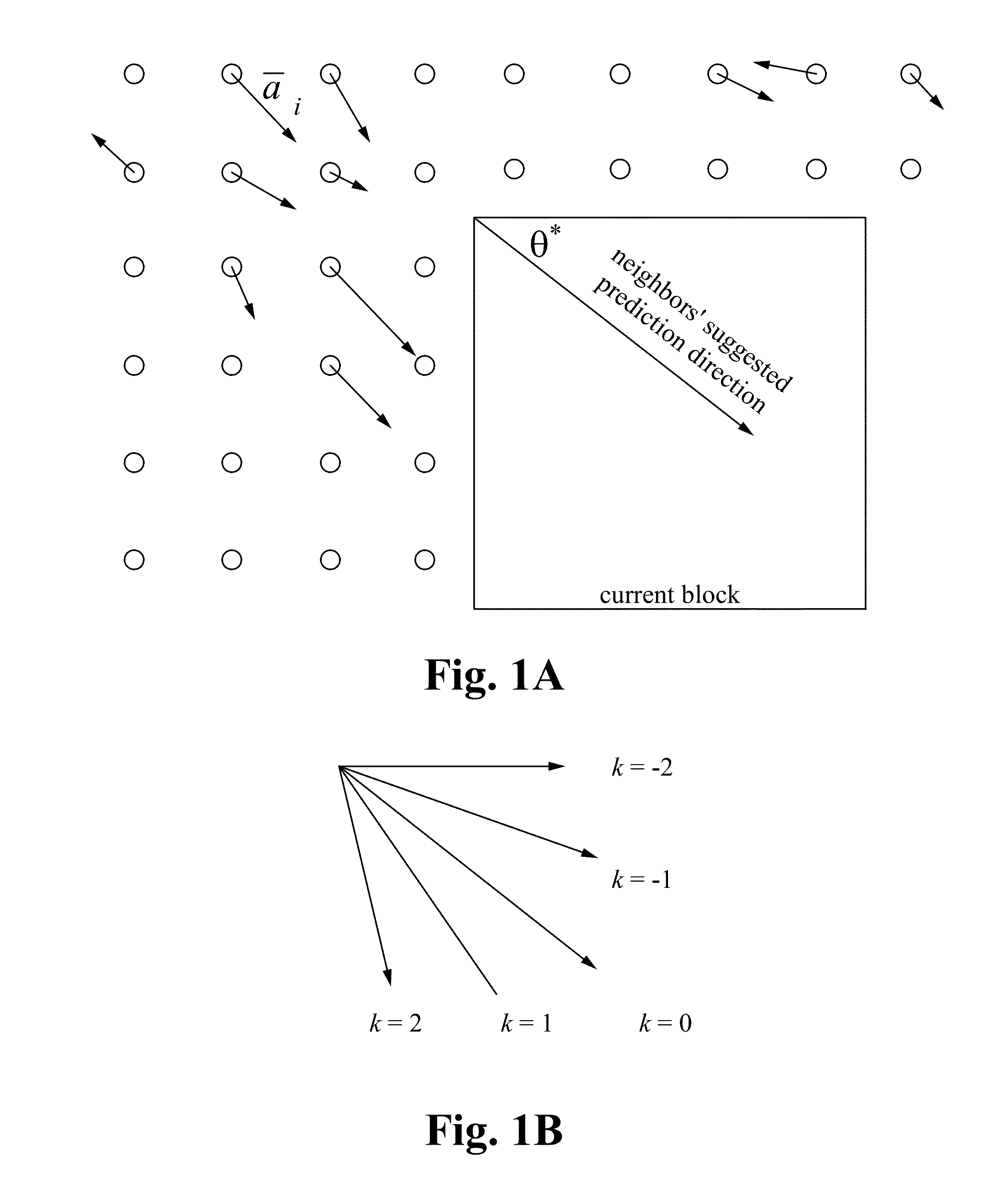 Differential coding of intra directions (DCIC)