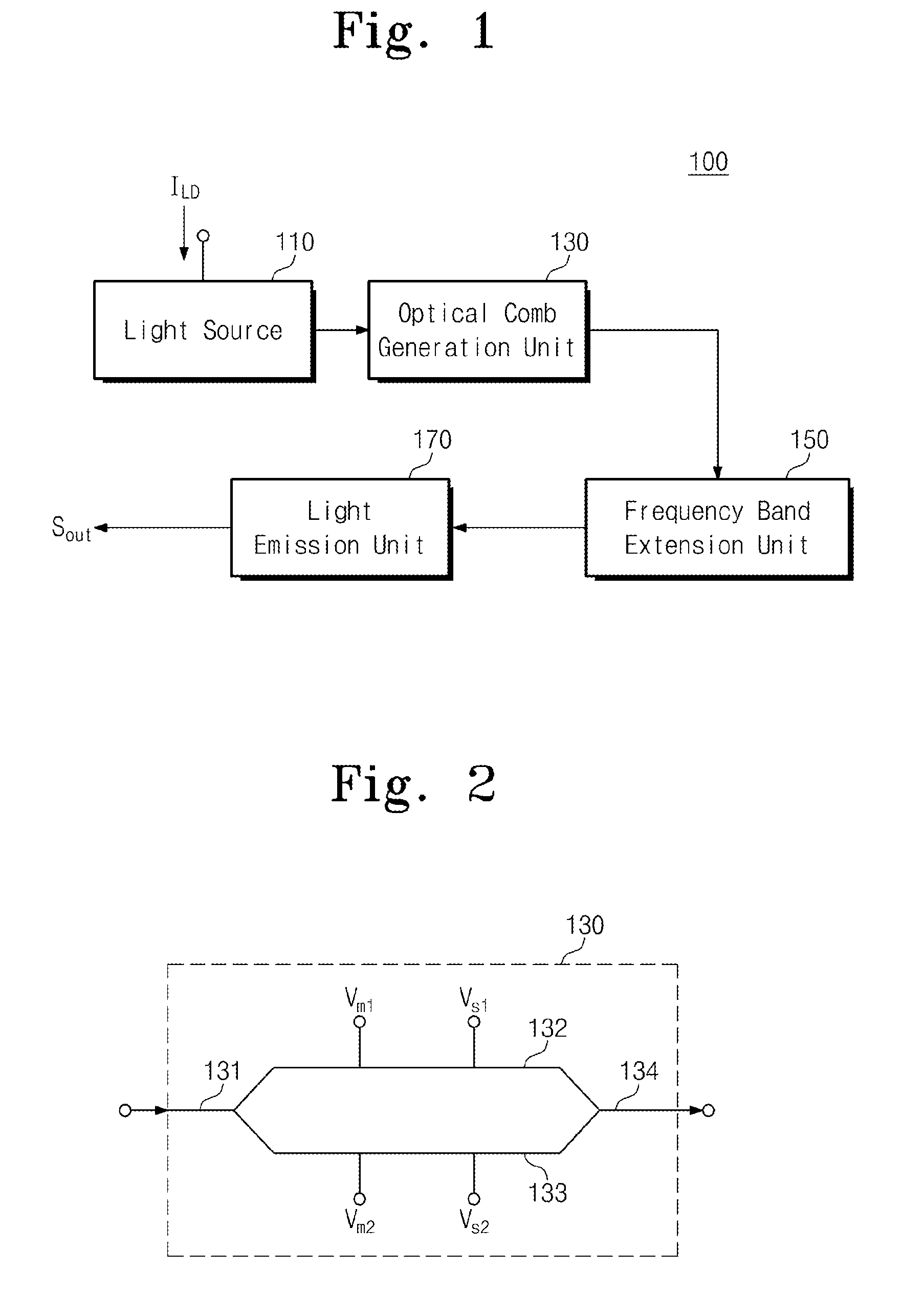 Method of operating wavelength swept source apparatus