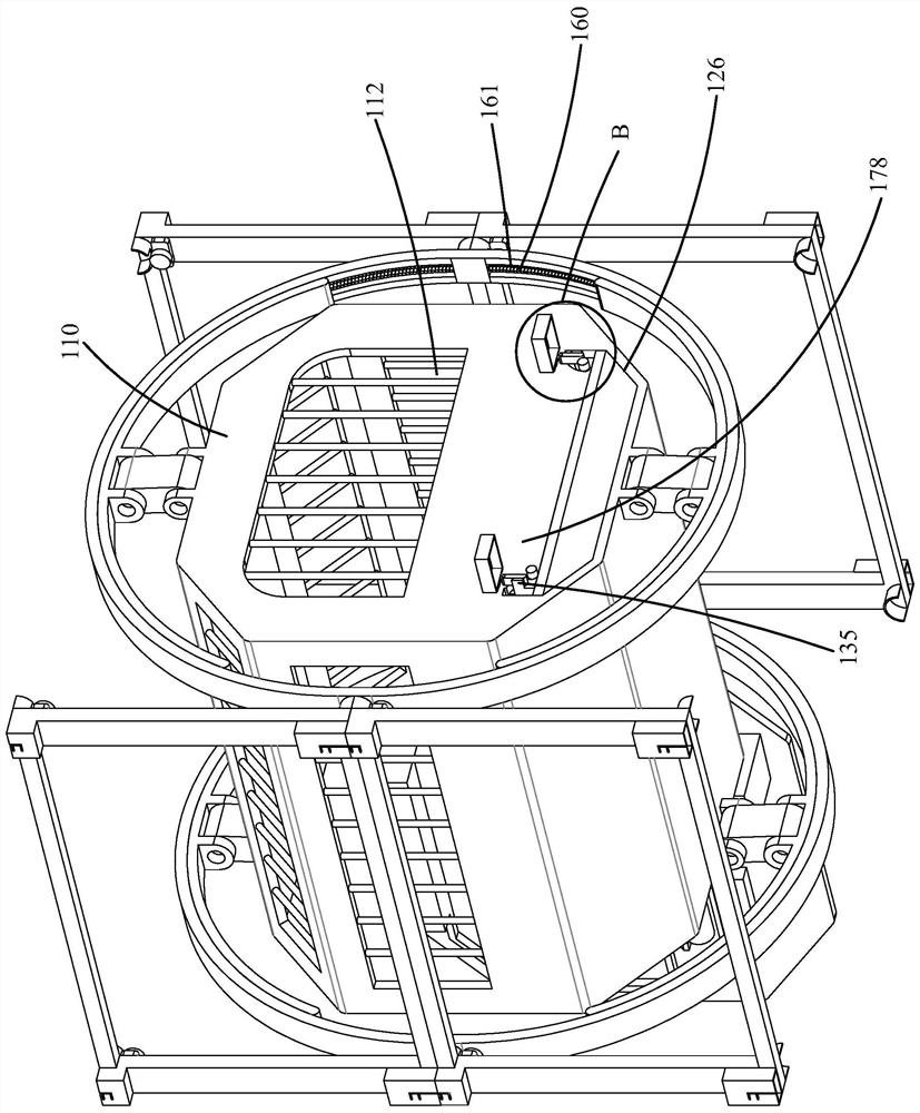 Pet Checking Equipment