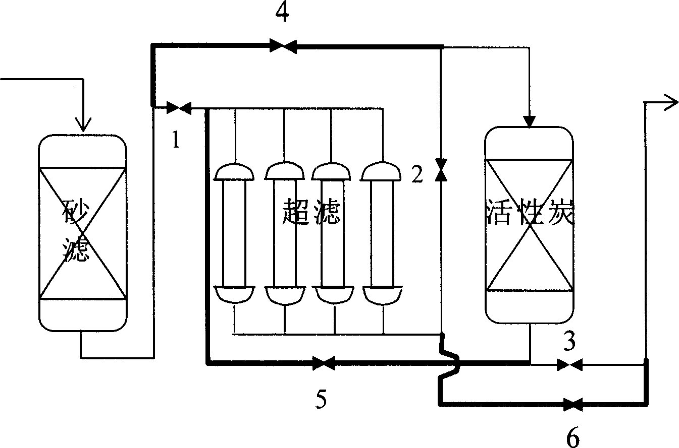 Sewage treating system with changeable water treating process