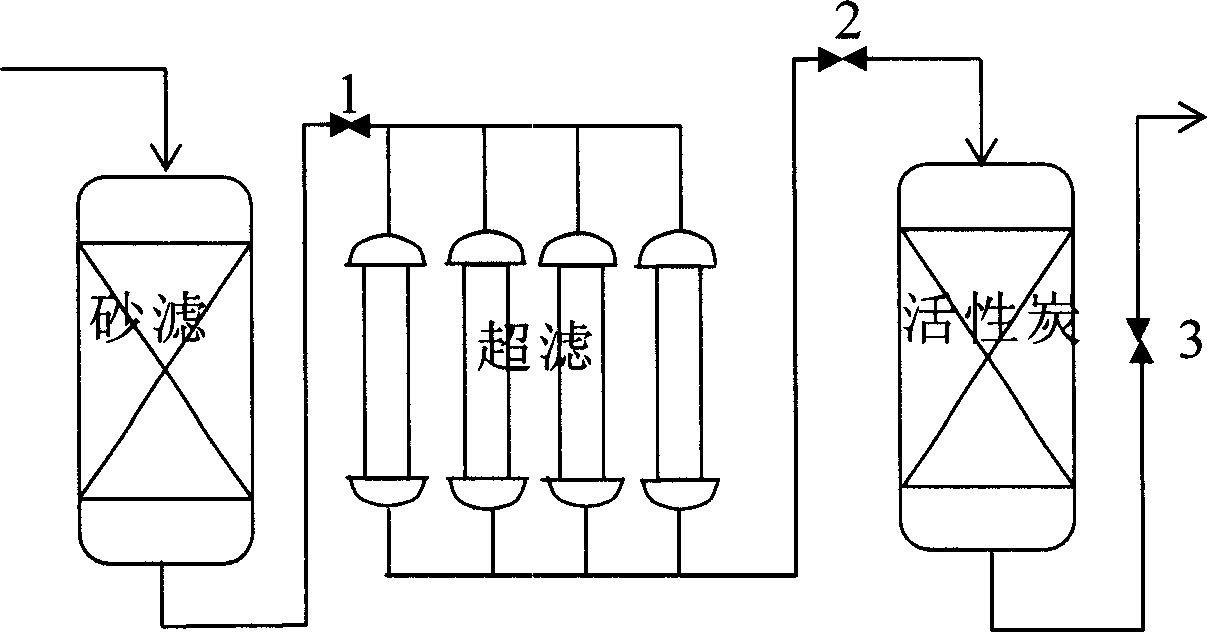 Sewage treating system with changeable water treating process