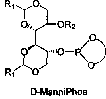 Chiral ligand metal complex catalyst system, and its preparation method and use