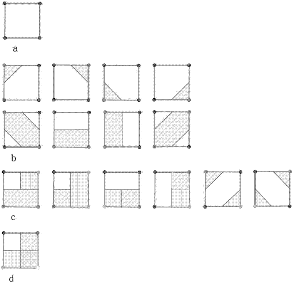 Image boundary extraction method based on moving squares