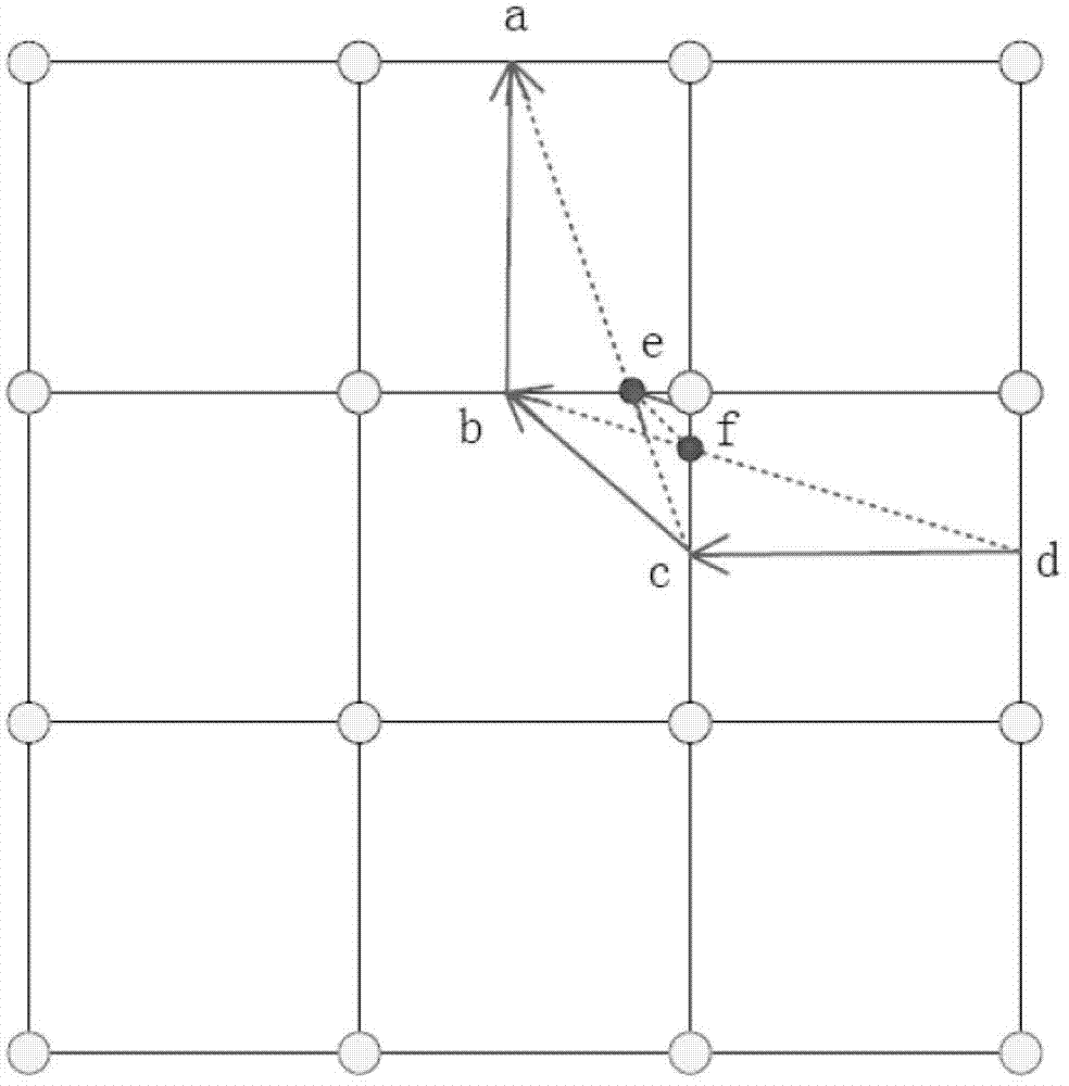 Image boundary extraction method based on moving squares