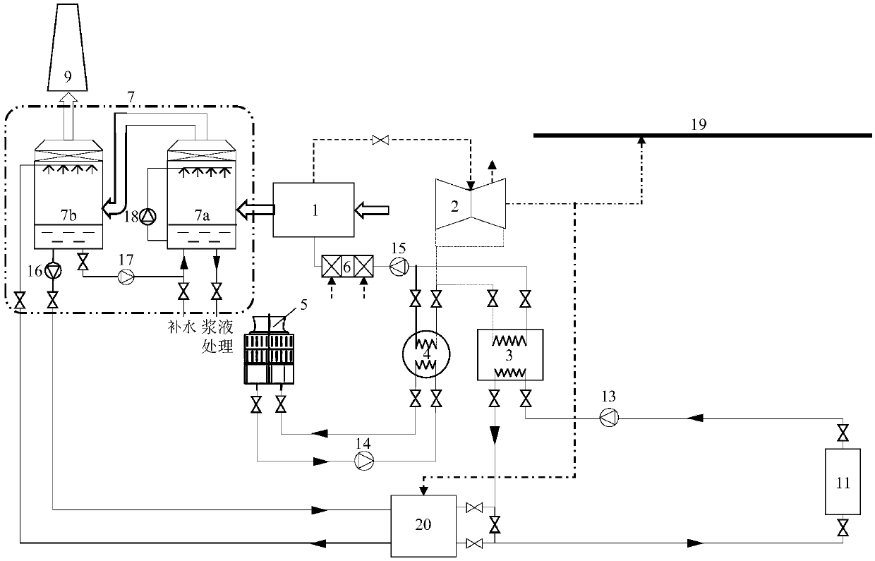 Biomass combined heat and power generation system capable of recycling steam exhaust and smoke waste heat at the same time