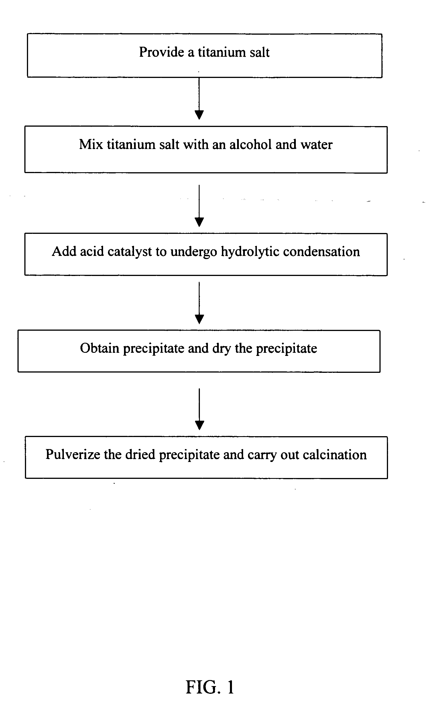 Visible-light-activated photocatalyst and method for producing the same